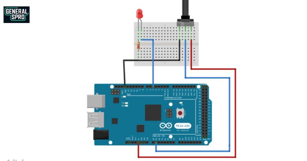 PWM and Communication Pins