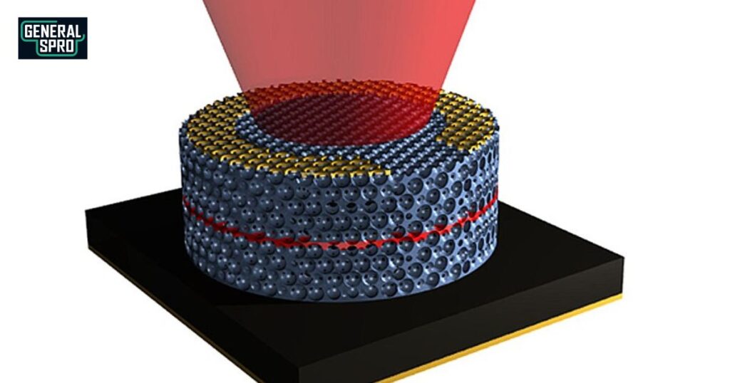 Photonic Crystal Surface Engineering