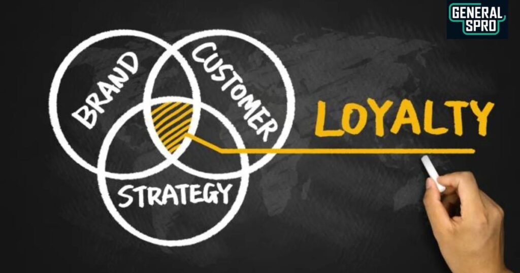 Brand Marketing and Customer Loyalty Strategies