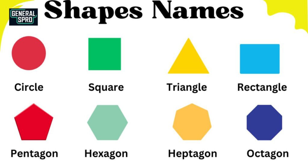 List of All Types of Shapes Names with Images