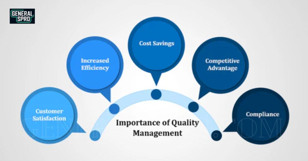 Quality-Focused Approach