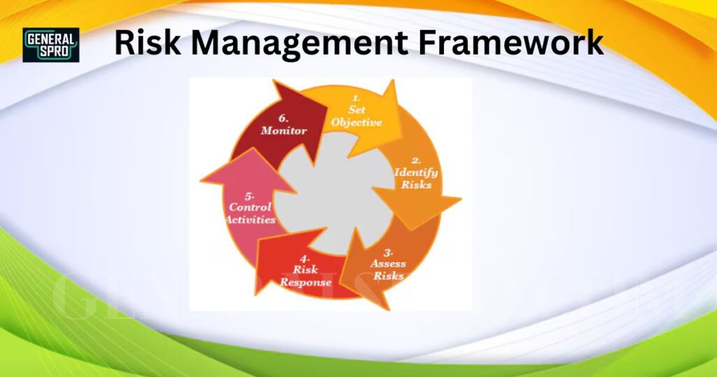 Risk Management Framework